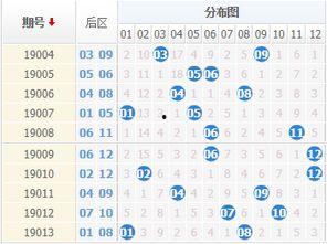 1512彩开奖结果,惊喜连连，大奖花落谁家？”