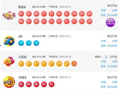 1512彩开奖结果,惊喜连连，大奖花落谁家？”