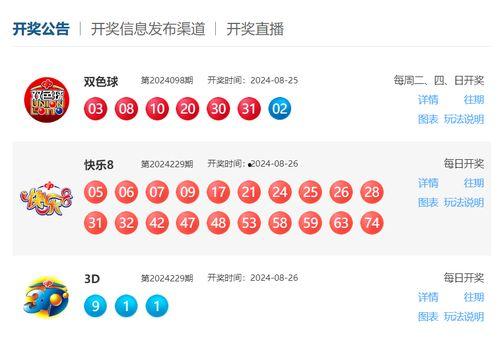 1512彩开奖结果,惊喜连连，大奖花落谁家？”