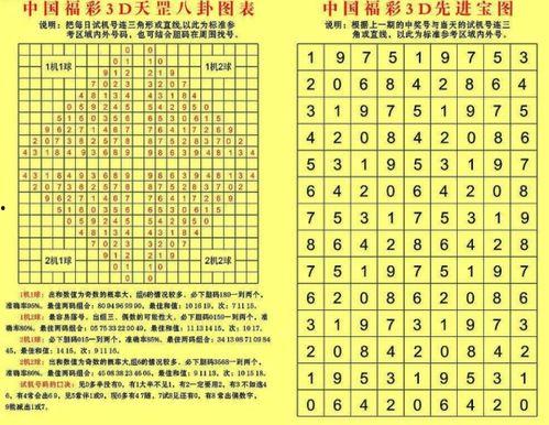 合值3d,揭秘三维世界的无限可能