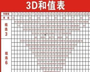 合值3d,揭秘三维世界的无限可能