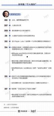 北京赛走势图网址,揭秘赛事动态与趋势走向”