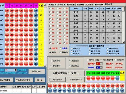 双色球幸运选号玩法,揭秘中奖秘诀