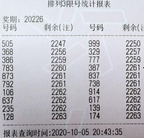 幸运一组排列五号码,揭秘神秘号码背后的幸运故事