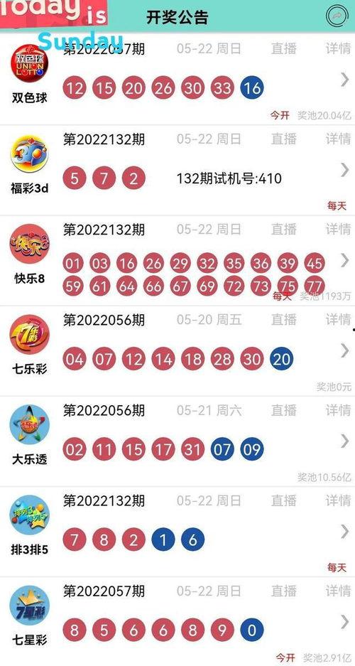 22开奖结果今天,今日幸运号码大放异彩！”
