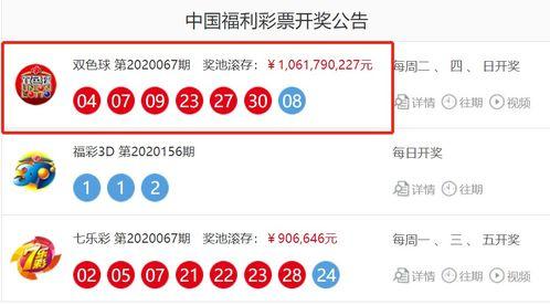 福彩开奖结果每天,幸运号码揭晓，喜讯连连！