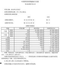 足彩19048开奖结果,精彩对决，悬念揭晓