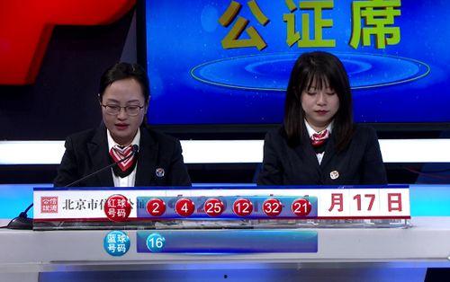 新浪今晚开奖结果,大奖花落谁家？”