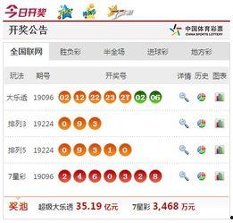 深圳彩票开奖结果,喜中大奖，幸运儿诞生！