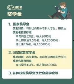幸运六选一怎样能赢,掌握技巧轻松赢取大奖