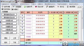 幸运11选5预测,精准预测，助你一臂之力