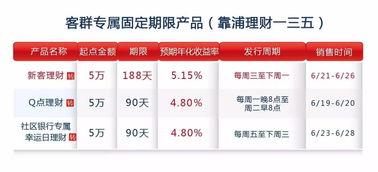 3d2019034期幸运鑫预测,揭秘中奖密码，助你一臂之力！”