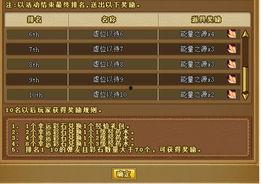 幸运彩神游戏,趣味与财富并存的奇幻之旅