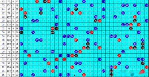 幸运数字 双色球,揭秘中奖秘诀