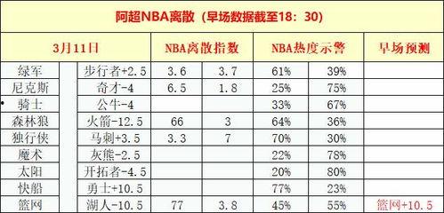 篮球离散指数计算,揭秘比赛胜负的关键因素