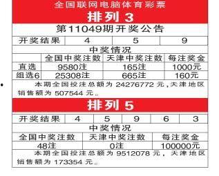 排列3 开奖结果,数字组合揭示幸运之谜