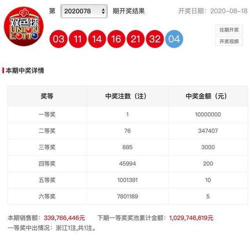 幸运16开奖结果,惊喜连连，幸运儿诞生！