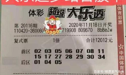 大乐透幸运大抽奖,惊喜连连，幸运相伴