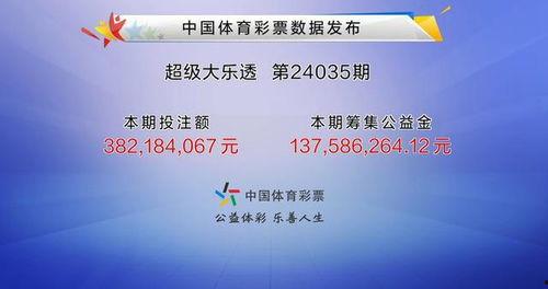 大乐透开奖几套摇奖球,揭秘几套摇奖球背后的神秘面纱
