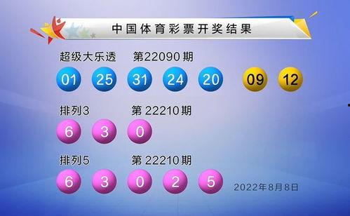 大乐透开奖几套摇奖球,揭秘几套摇奖球背后的神秘面纱