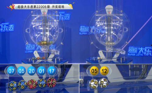 大乐透开奖几套摇奖球,揭秘几套摇奖球背后的神秘面纱