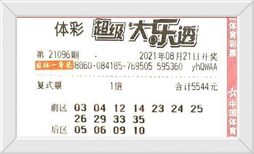 96期开奖结果大乐透,惊喜连连，大奖花落谁家？”
