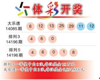 体.彩开奖结果,幸运号码揭晓，大奖花落谁家？”