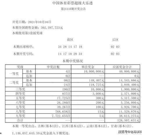 大乐透开奖64期结果,惊喜连连，大奖花落谁家？
