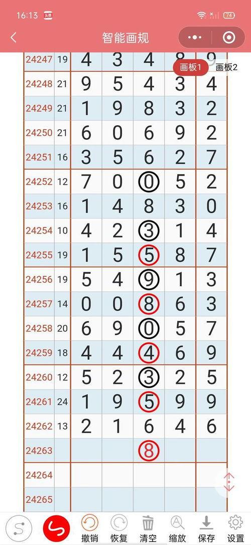 查询排列5走势图,趋势分析及预测策略