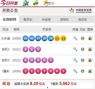 17斯开奖结果,惊喜连连，大奖花落谁家？”