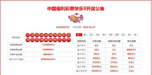 17斯开奖结果,惊喜连连，大奖花落谁家？”
