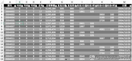 3d试机号查询历史,3D试机号历史数据深度解析
