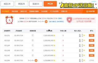 331199开奖结果1,惊喜连连，大奖花落谁家？