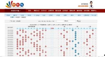 十一先五走势图,趋势分析及投资策略洞察