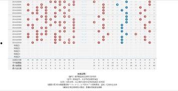 十一先五走势图,趋势分析及投资策略洞察