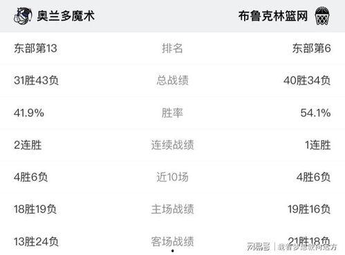 篮球竞猜-2.5胜,精准把握2.5胜，赢取丰厚回报