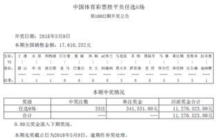 18032期开奖结果,惊喜连连，大奖花落谁家？