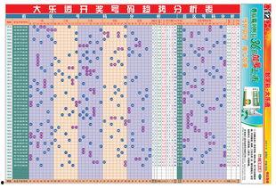 大乐透走势图语音提示,揭秘中奖密码，助你一臂之力