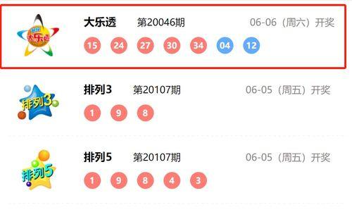 往期大乐透开奖数字,往期走势解析与未来趋势展望