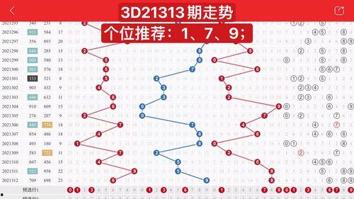 3带线走势图3d带线走势图,揭秘3带线走势图奥秘