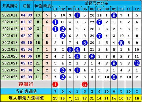 福彩3D2021027期幸运鑫推荐,揭秘中奖秘诀，助你轻松赢取大奖！”