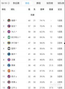 篮球模型预测比分,巅峰对决，比分揭晓！