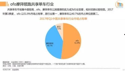 新疆试试彩走势图,趋势分析及预测策略