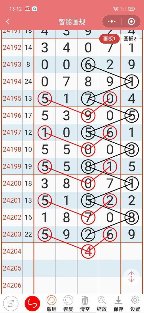 排乐五走势图,揭秘数字规律与预测技巧