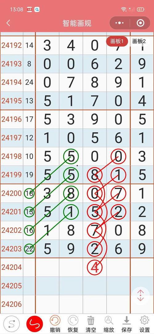 排乐五走势图,揭秘数字规律与预测技巧