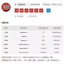 15183期开奖结果,惊喜连连，大奖花落谁家？