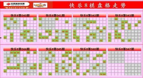 浙江福福彩走势图,趋势分析及预测