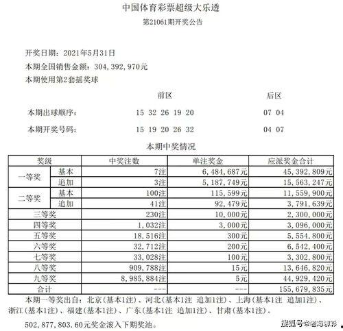 意思是的大乐透开奖结果,幸运号码引领狂欢