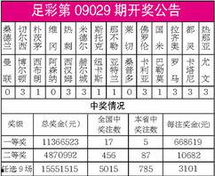足彩19021开奖结果,精彩对决，悬念揭晓