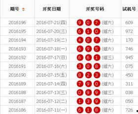 3d开奖号3d开奖结果,最新开奖结果揭晓
